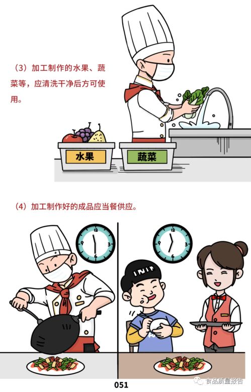 餐饮服务食品安全操作规范之加工制作环节监管要求与食品留样指南